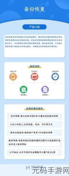 探秘 AkelPad，备份恢复功能的全方位解读