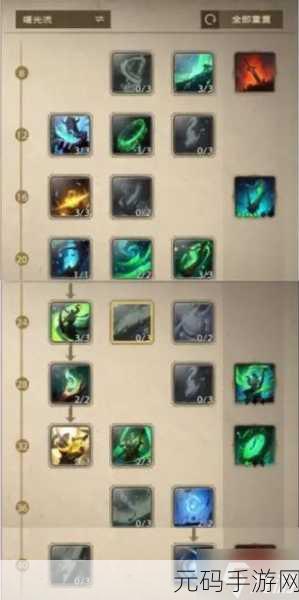 塔瑞斯世界吟游诗人合奏天赋加点深度攻略