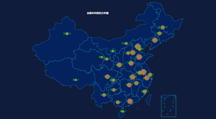 揭开 SQL 动态列名的神秘面纱