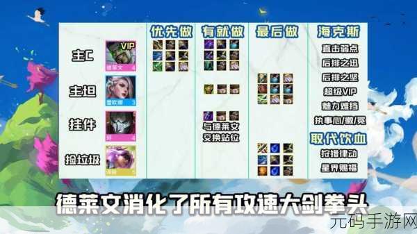 手游资讯指令,德莱文符文装备全解析深度探索版