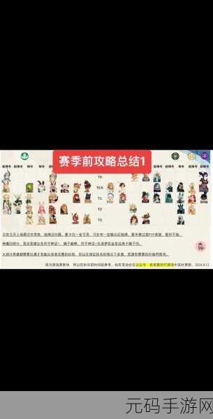 剑与远征众神猎场奖励全解析与攻略指南