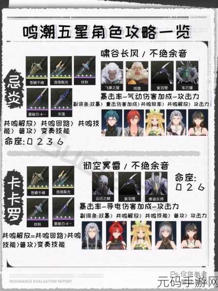 鸣潮五星角色强度排行揭晓,玩家热议新版本角色平衡
