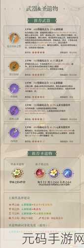 原神枫原万叶圣遗物搭配深度解析,助力玩家战力飙升