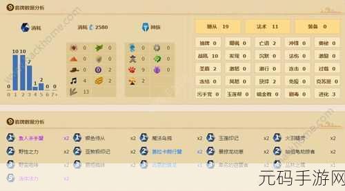 失落深渊手游进阶玩法10-30级深度攻略资讯