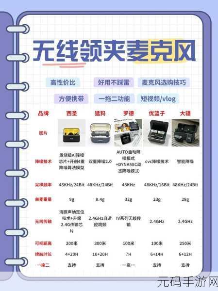 Windows11 麦克风分享增强秘籍大揭秘