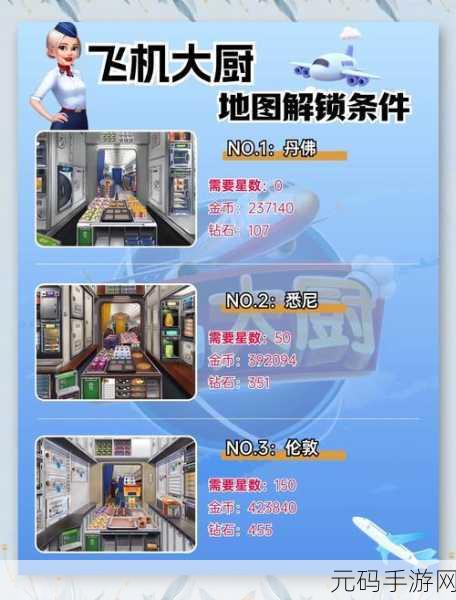 轻松搞定!GeForce Experience 游戏内覆盖关闭秘籍