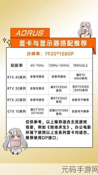 Win11 分辨率与刷新率自定义秘籍大公开