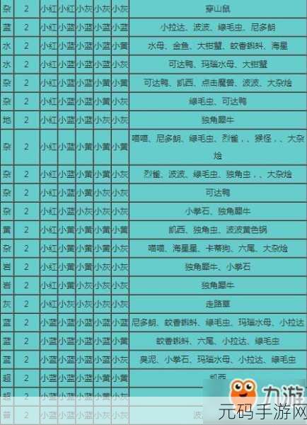 问道手游食神季2023，全新菜谱配方大揭秘