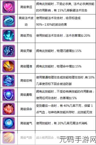 手游资讯，探索火山的女儿中小钱袋的秘密与获取之道