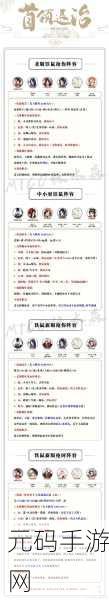 阴阳师狭间幻境阵容推荐最新一览,2025年策略与搭配深度解析