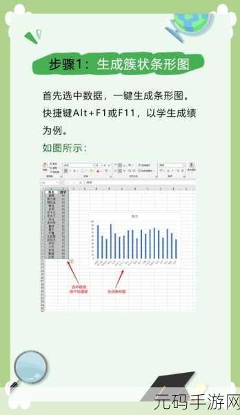 Excel 图表制作秘籍,轻松几步搞定复杂图表