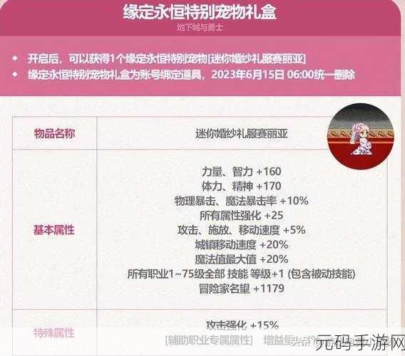 2023DNF五一套装豪华内容全揭秘