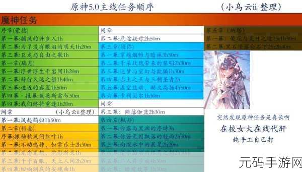 原神第一关未出场角色深度解析,探索游戏世界的隐藏秘密