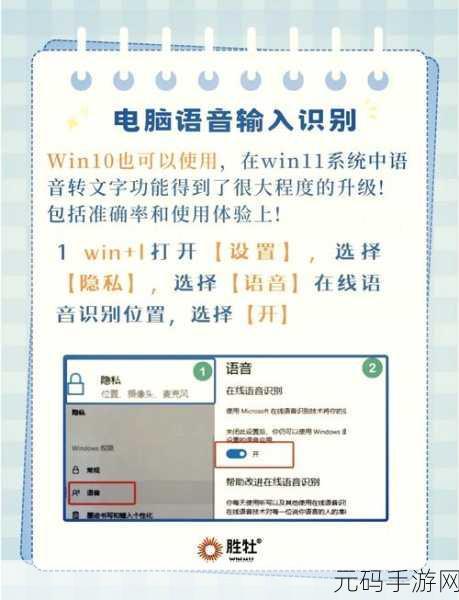 Win11 目视控制功能轻松开启指南