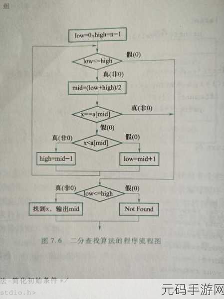轻松搞定!筛选含两种关键字数据的秘籍大公开