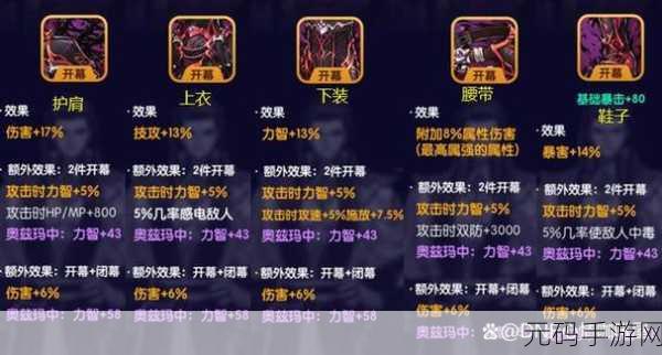 DNF手游,机械职业勇者套装深度解析