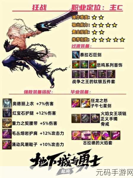 DNF手游,机械职业勇者套装深度解析