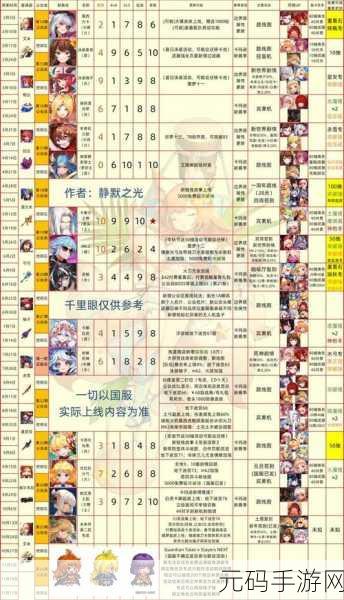 手游资讯,坎公骑冠剑消失群众演员任务深度攻略与版本亮点