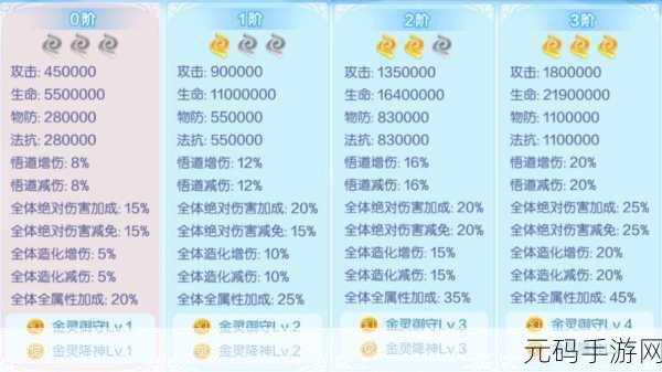 道友请留步新区玩法全攻略，助你开局领先一步