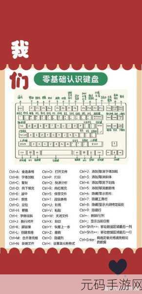 Win11 轻松禁用粘滞键与弹出窗口秘籍