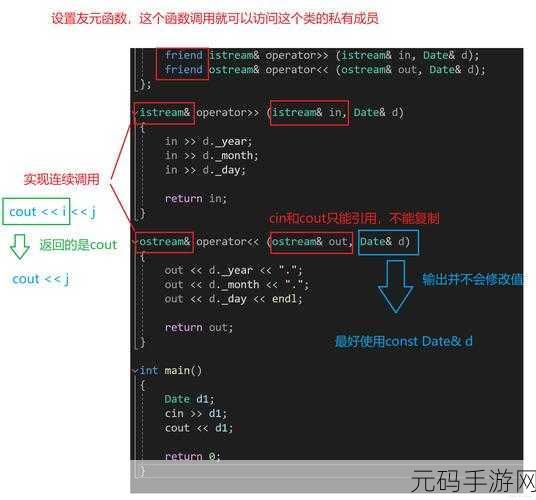 C++右值引用,提升资源利用率的关键技巧