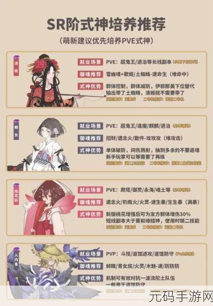 阴阳师历练成王通关攻略与SP山风阵容搭配参考