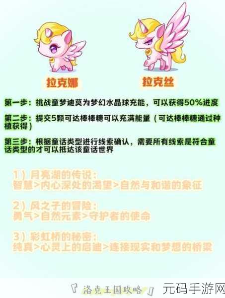 洛克王国特别比拼活动全攻略