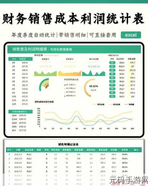 Excel 秘籍,轻松打造利润旋风图