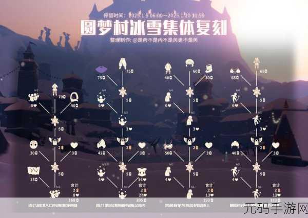 光遇圆梦村集体复刻活动盛大开启,探索梦幻世界的奇妙之旅