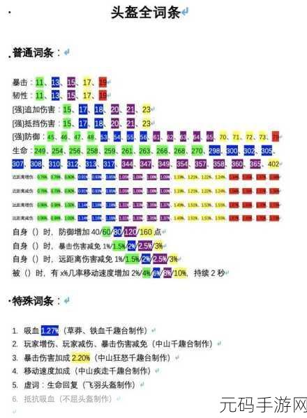妄想山海冰鳄炎鳄资质深度解析,哪个更适合你?