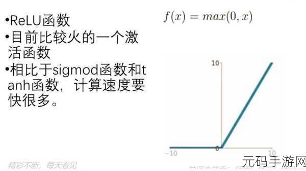 探索 PyTorch 图神经网络中神奇的激活函数