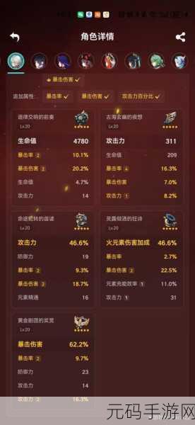 原神谐律异想断章圣遗物适合角色深度解析
