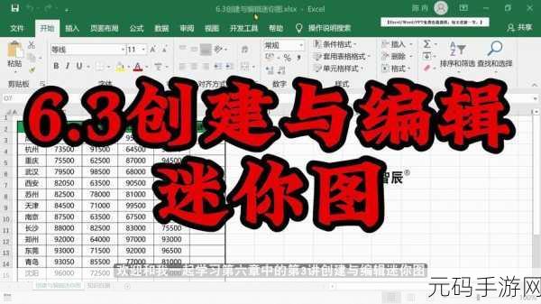 EXCEL 2013 迷你图制作秘籍大公开