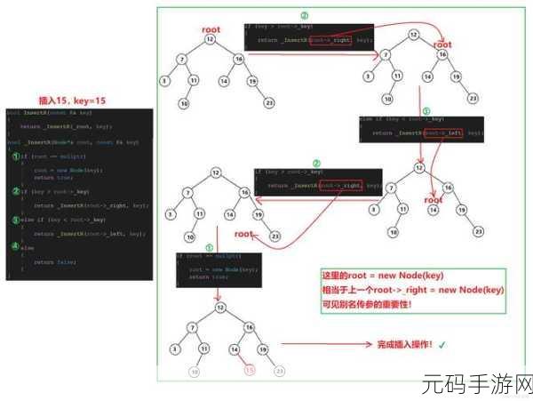 探索 JQuery Tree,自定义节点工具栏的可能性