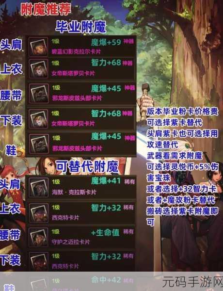DNF手游阿修罗史诗毕业配装全攻略