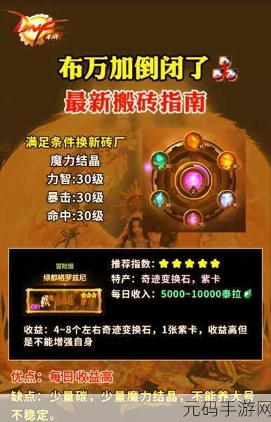 DNF神界地图搬砖收益与名望全解析