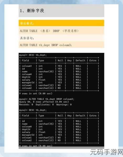 掌握 Oracle SQL 缓存管理维护的关键技巧
