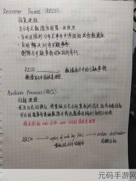 掌握 Oracle SQL 缓存管理维护的关键技巧