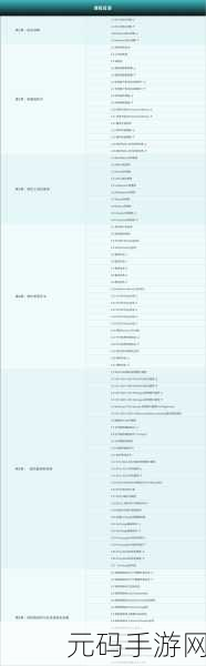 Ruby 代码审查秘籍,确保高性能的关键技巧