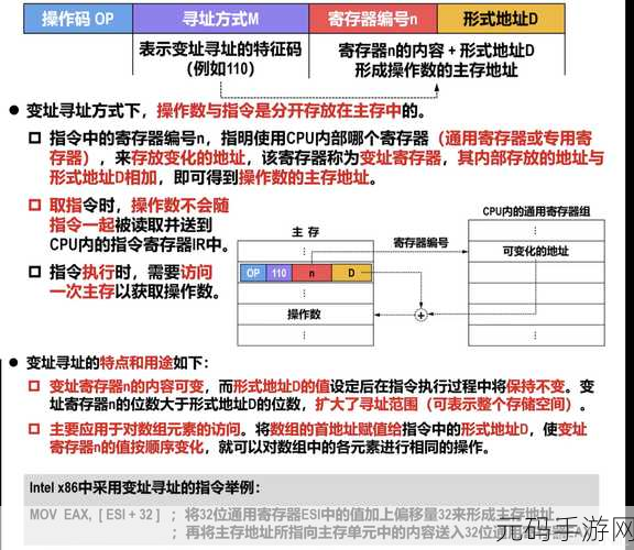 Ruby 代码审查秘籍,确保高性能的关键技巧