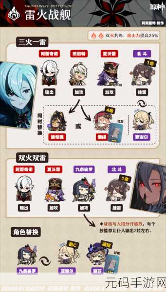 原神手游资讯,仆人阿蕾奇诺复刻时间确定及攻略指南