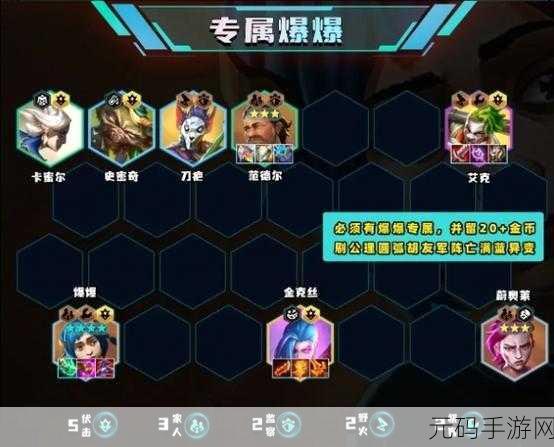 云顶之弈2024最新版本强势阵容搭配大全
