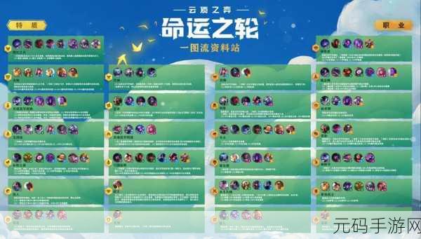 云顶之弈2024最新版本强势阵容搭配大全