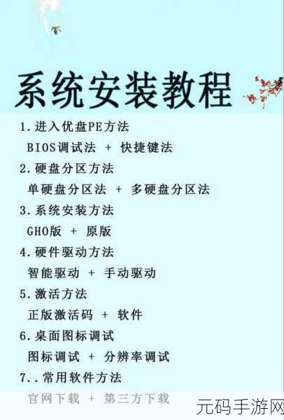 轻松搞定！炫龙笔记本光盘安装系统全攻略