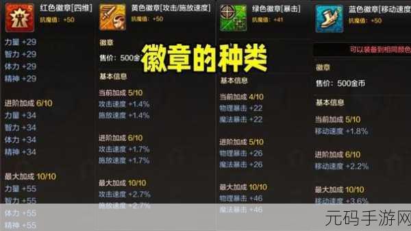 DNF手游永久勋章选择指南,解锁荣耀与实力的钥匙