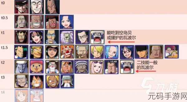 航海王壮志雄心手游金币获取全攻略