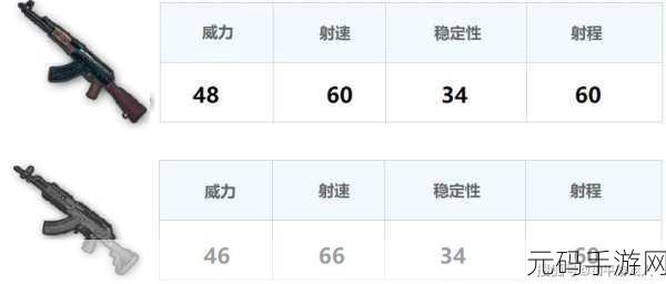 和平精英深海曼妙M762皮肤抽取保底价格全解析