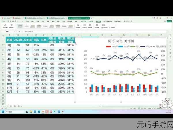 Excel 图表秘籍,不连续数据的完美呈现之道