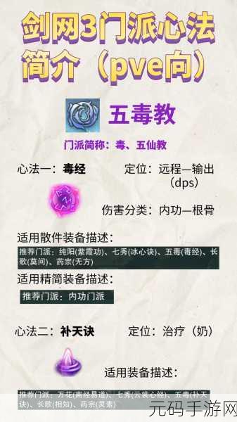 江湖心法获取方法全攻略,解锁手游江湖秘籍的终极指南