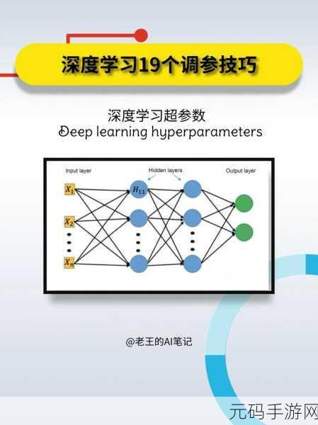 掌握 PyTorch 调参秘籍，开启模型优化之旅
